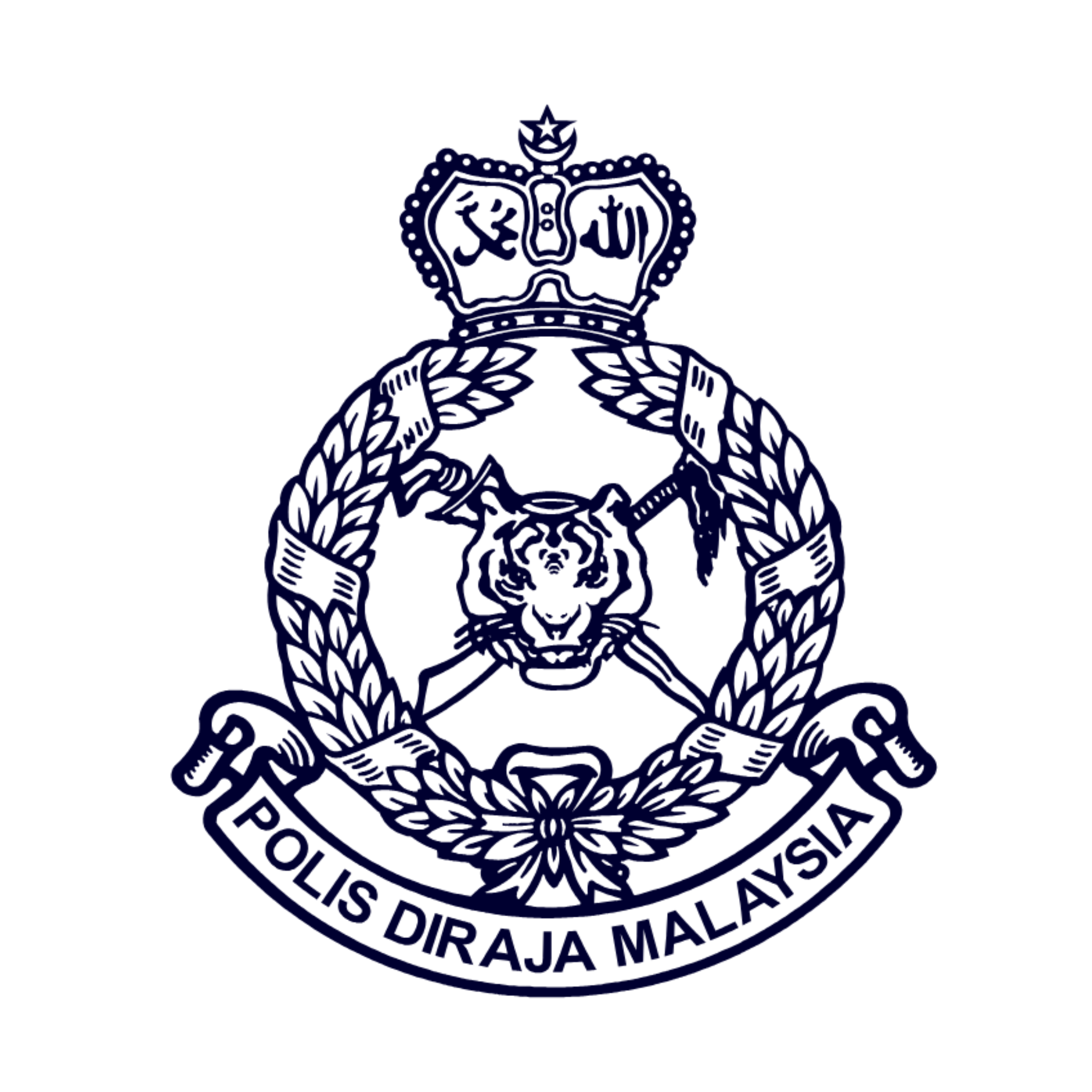 pdrm